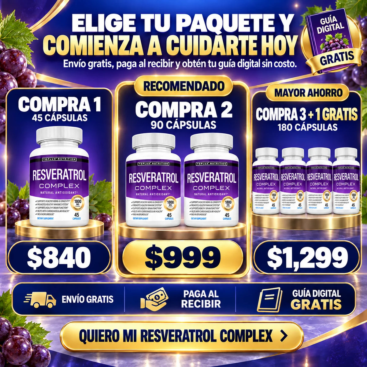 Resveratrol Complex Toplux | Antioxidante y Bienestar Diario