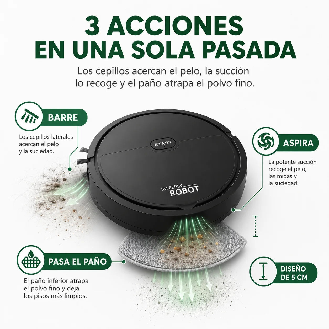 Aspiradora Robot Automática 3 en 1 | Barre, Aspira y Limpia