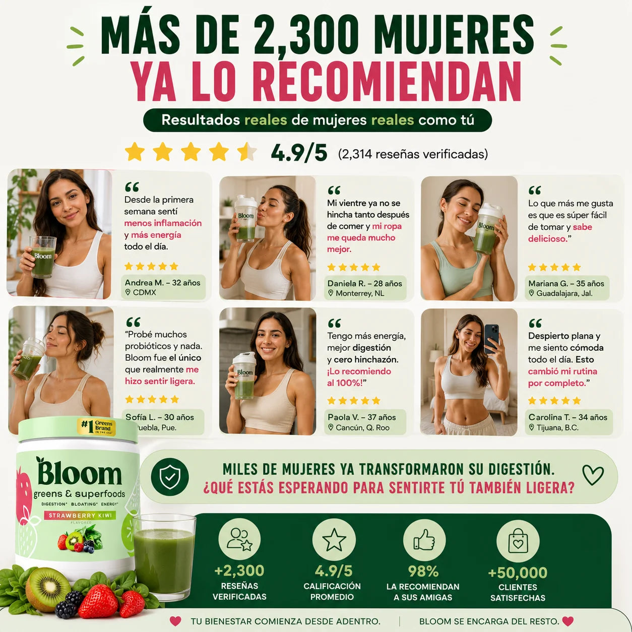 Bloom Fresa Kiwi 225 g | Digestión, Energía y Menos Hinchazón
