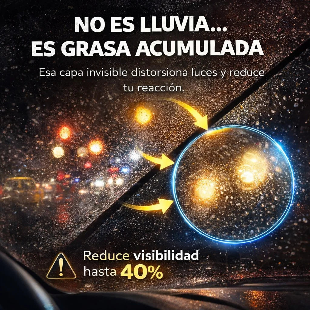 Removedor Pro - Eliminador de Aceite para Parabrisas