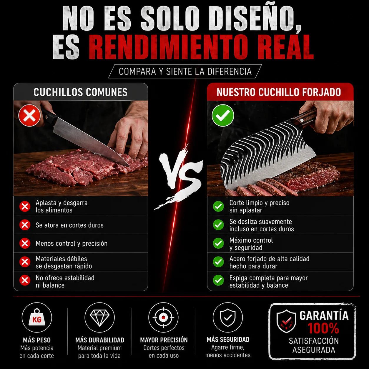 Cuchillo Grande Tazaki | Corta Sin Esfuerzo