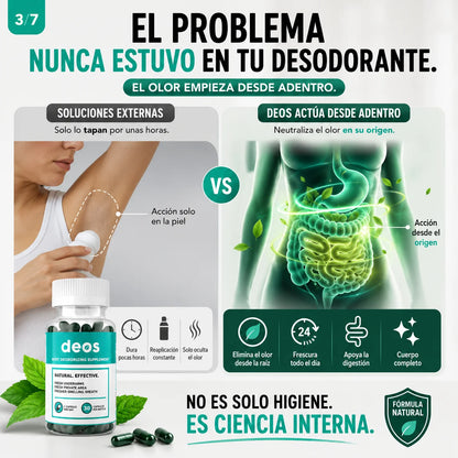 DEOS Clorofila | Desodorante Interno Natural