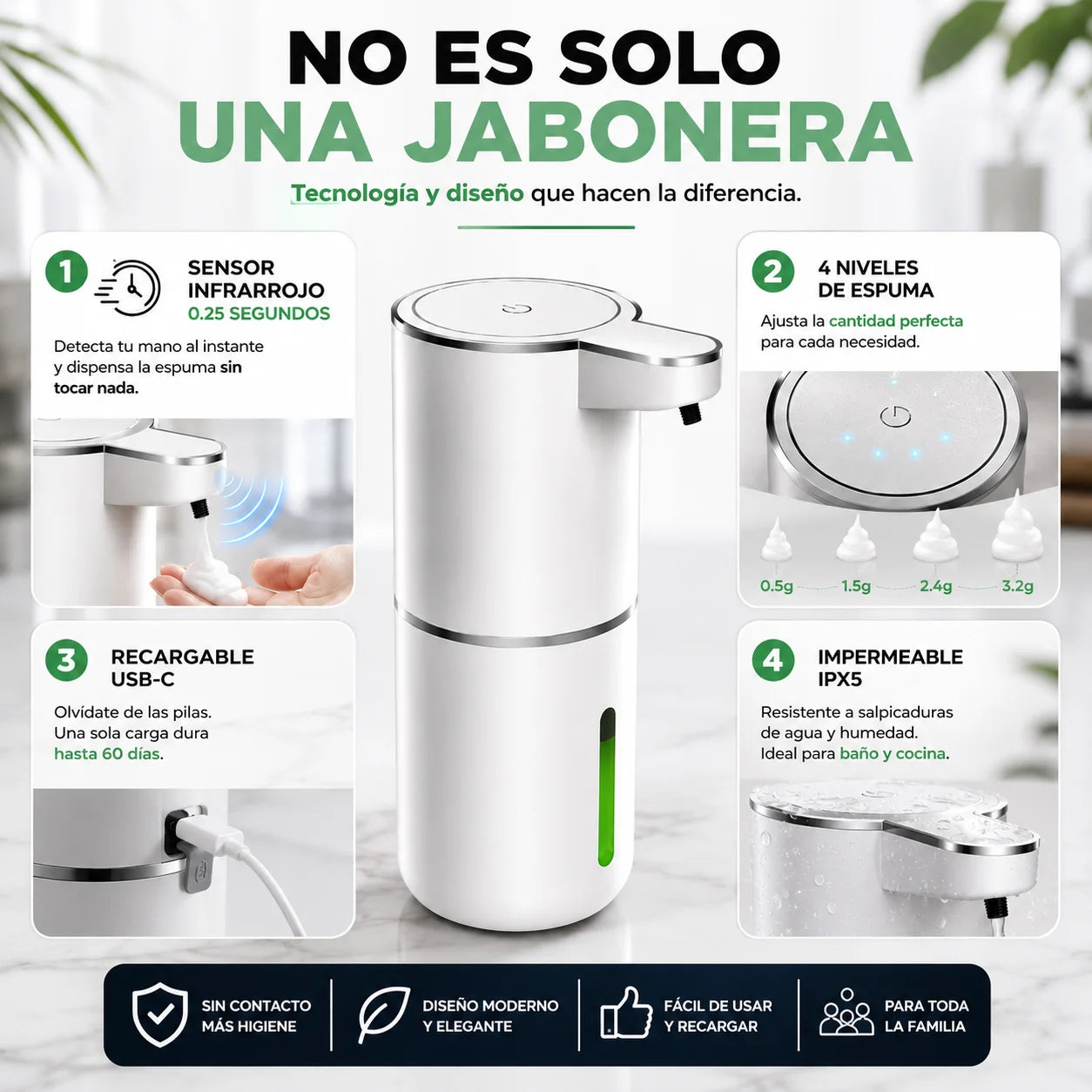 PureHands | Dispensador Automático Recargable