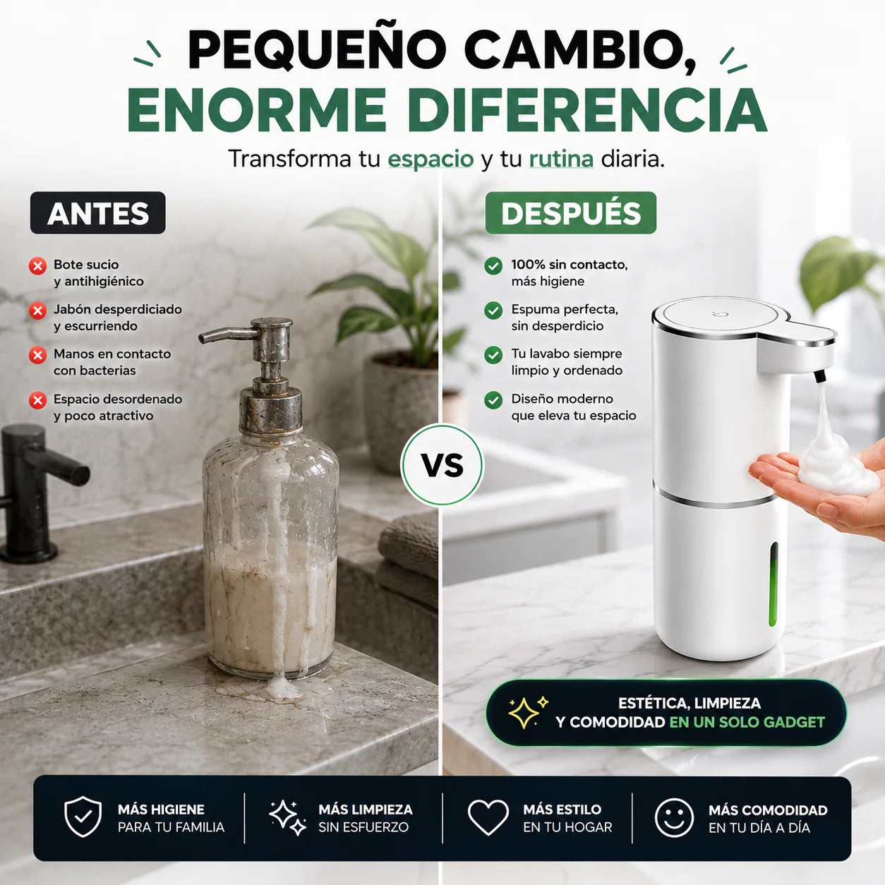 PureHands | Dispensador Automático Recargable
