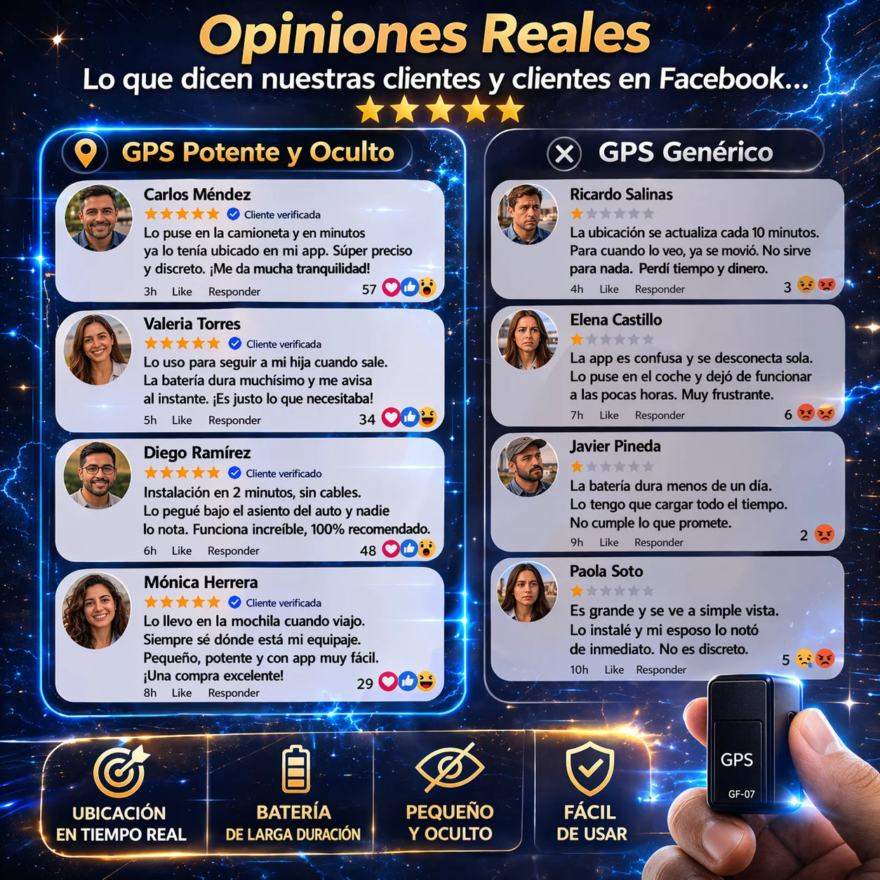 Gps Rastreador Magnético | Ubica Todo Sin Rastro