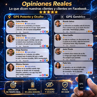 Gps Rastreador Magnético | Ubica Todo Sin Rastro