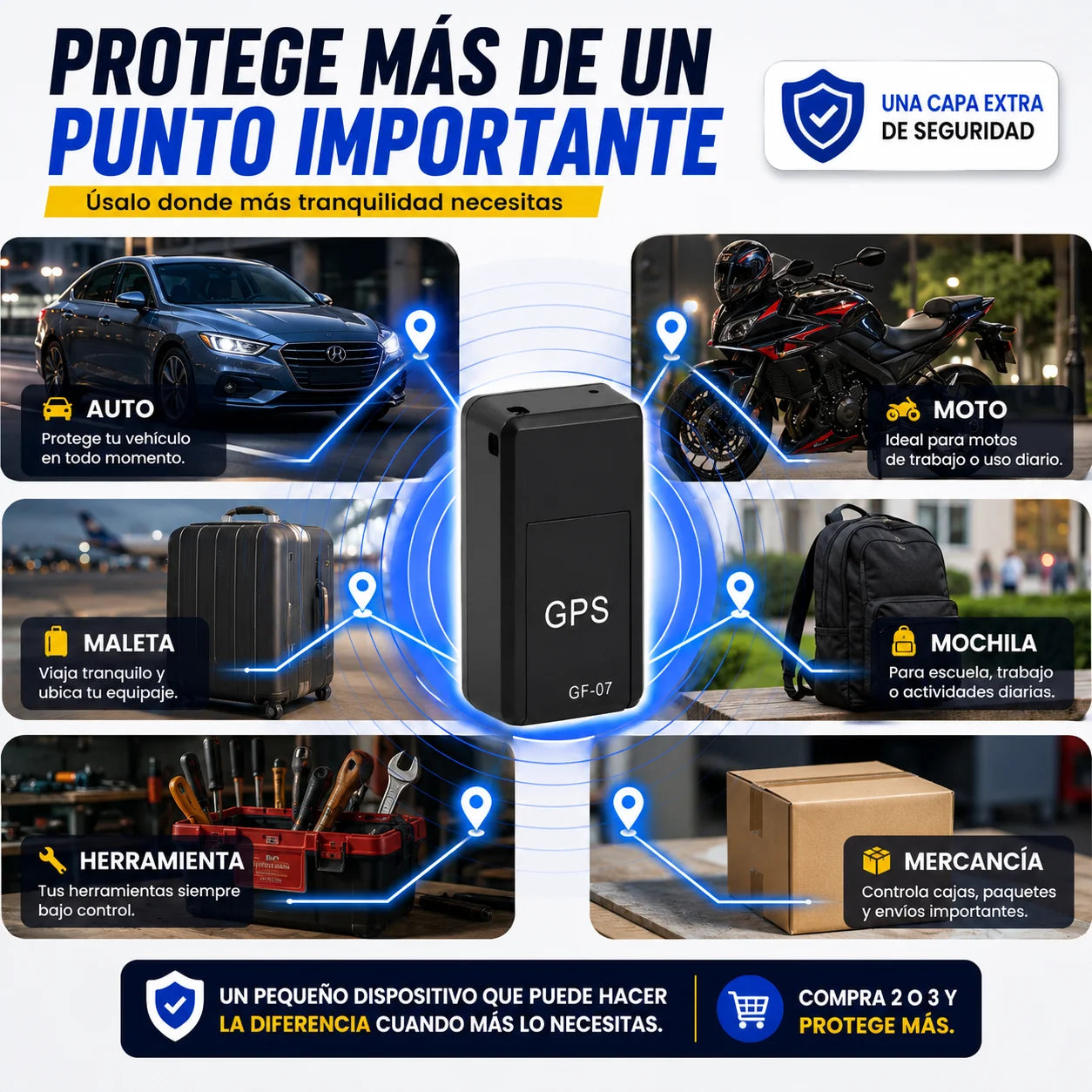 Gps Rastreador Magnético | Ubica Todo Sin Rastro