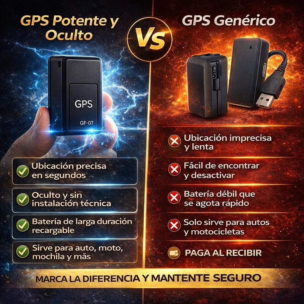 Gps Rastreador Magnético | Ubica Todo Sin Rastro