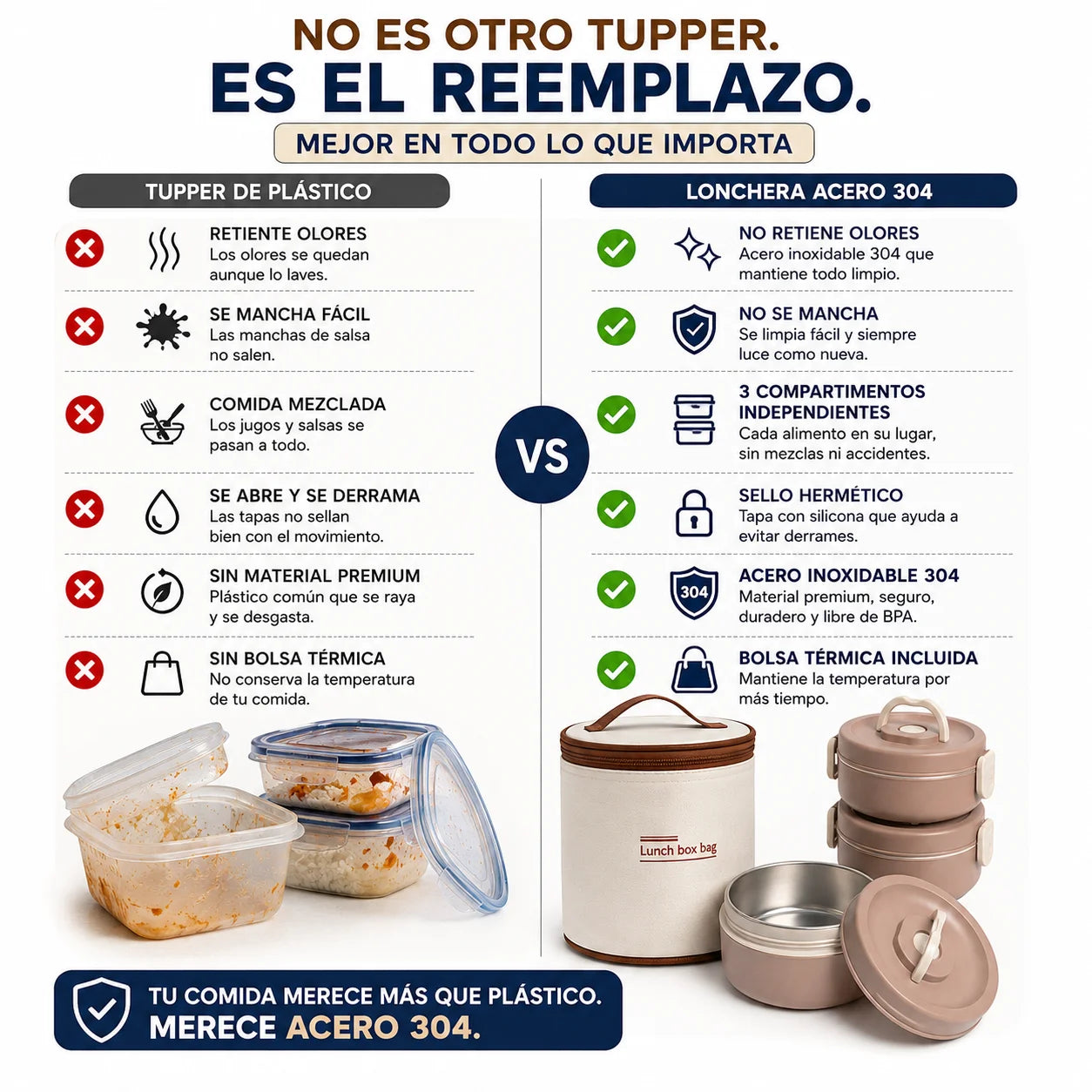 Lonchera Térmica de 3 Niveles | Contenedores de Acero Inoxidable