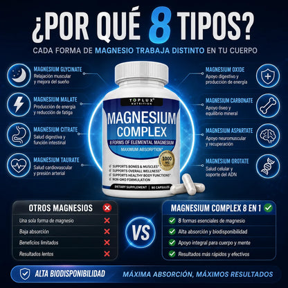 Suplemento Magnesio Complex Toplux  8 en 1 | 90 Cp