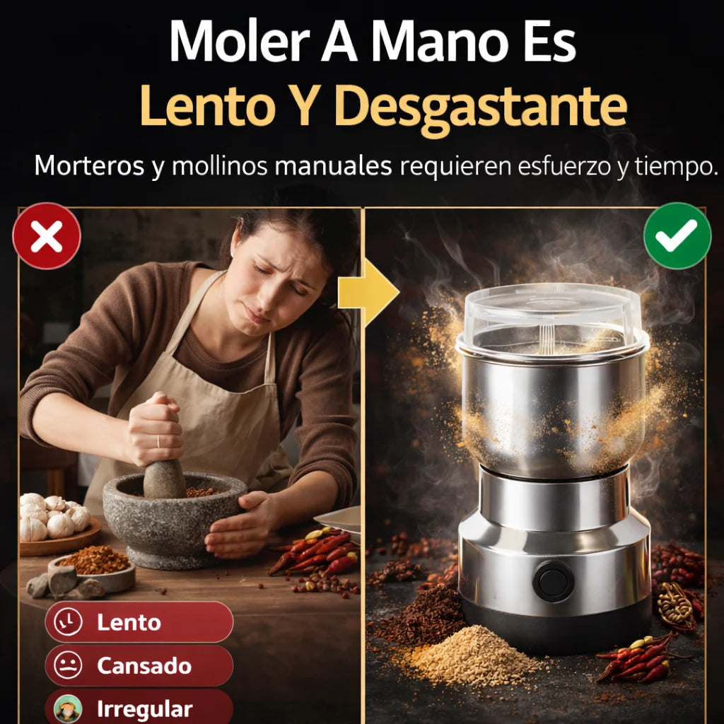 Molino Moledor De Café Y Especias | Muele En Segundos