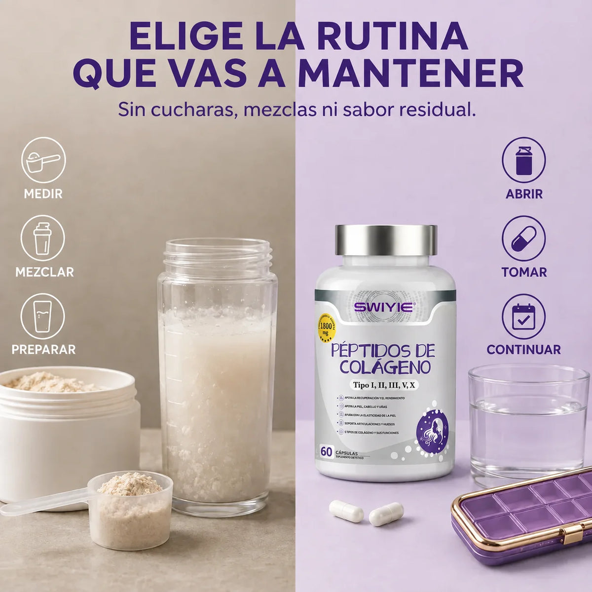 Péptidos de Colágeno Swiyie | Tipo I, II, III, V y X
