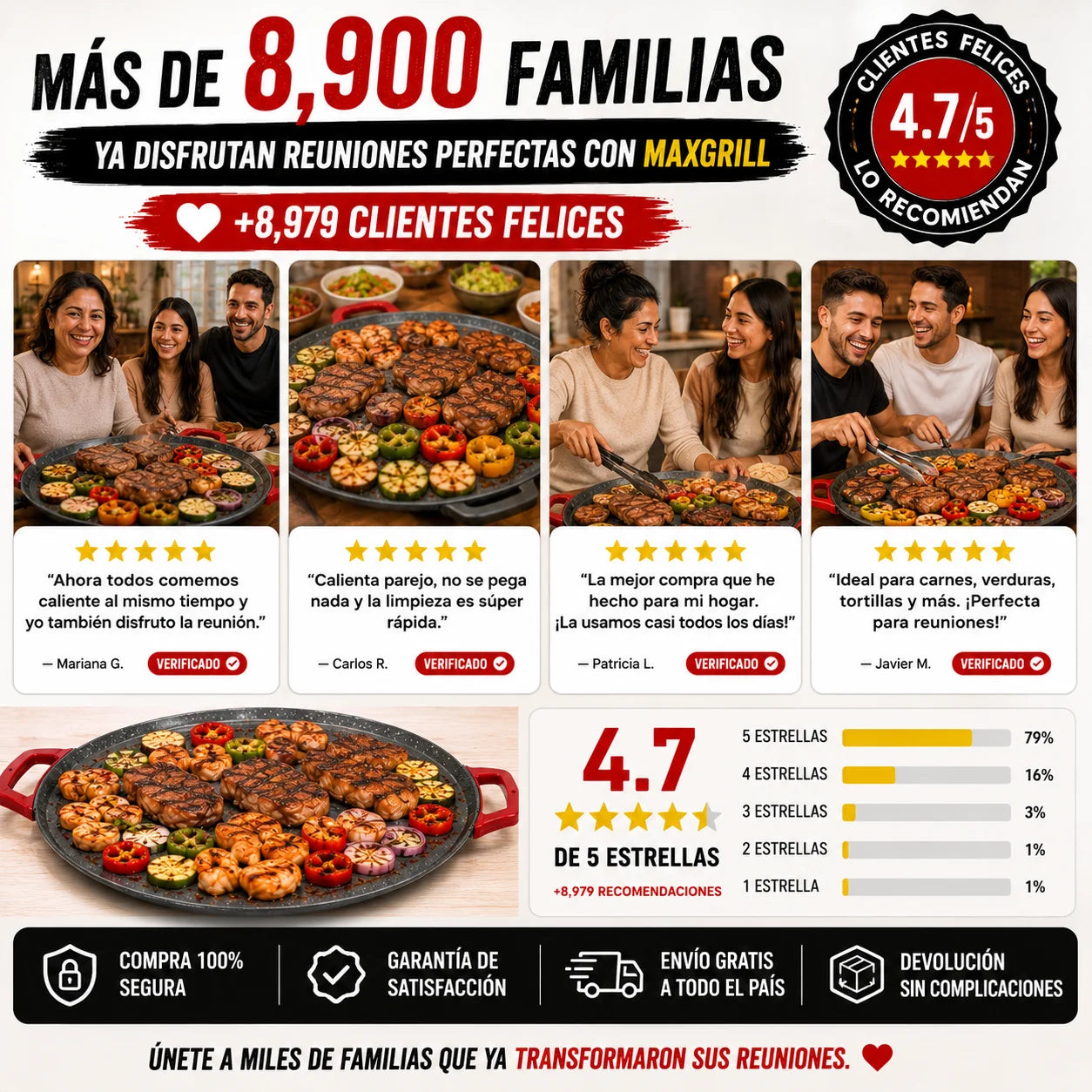 MaxGrill Plancha Eléctrica | Cocina Todo Caliente