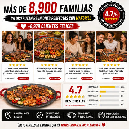 MaxGrill Plancha Eléctrica | Cocina Todo Caliente