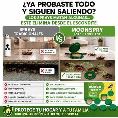 MoonSpry™ | Elimina Cucarachas Desde el Nido y Protege tu Hogar por 90 Días