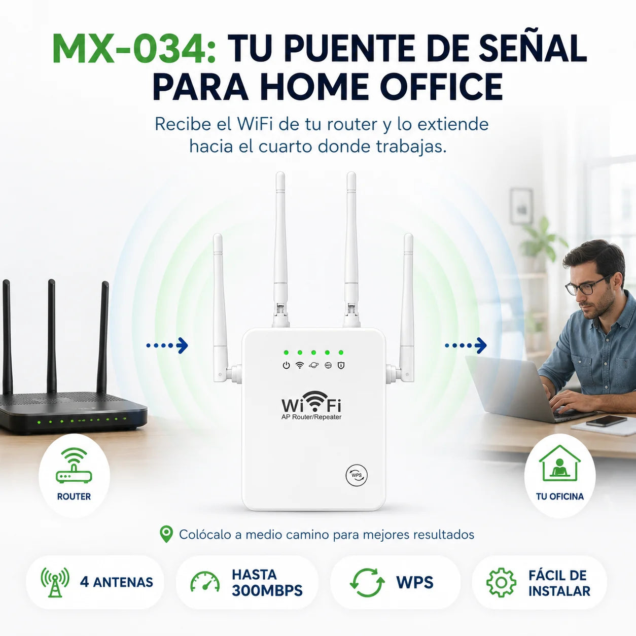 Repetidor WiFi 300Mbps de Largo Alcance | Señal Fuerte en Todo tu Hogar