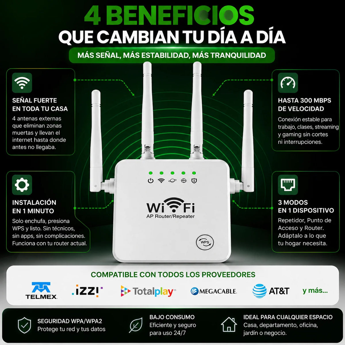 Amplificador de Señal WiFi 300 Mbps | Extiende la Cobertura de tu Módem