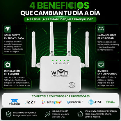 Amplificador de Señal WiFi 300 Mbps | Extiende la Cobertura de tu Módem