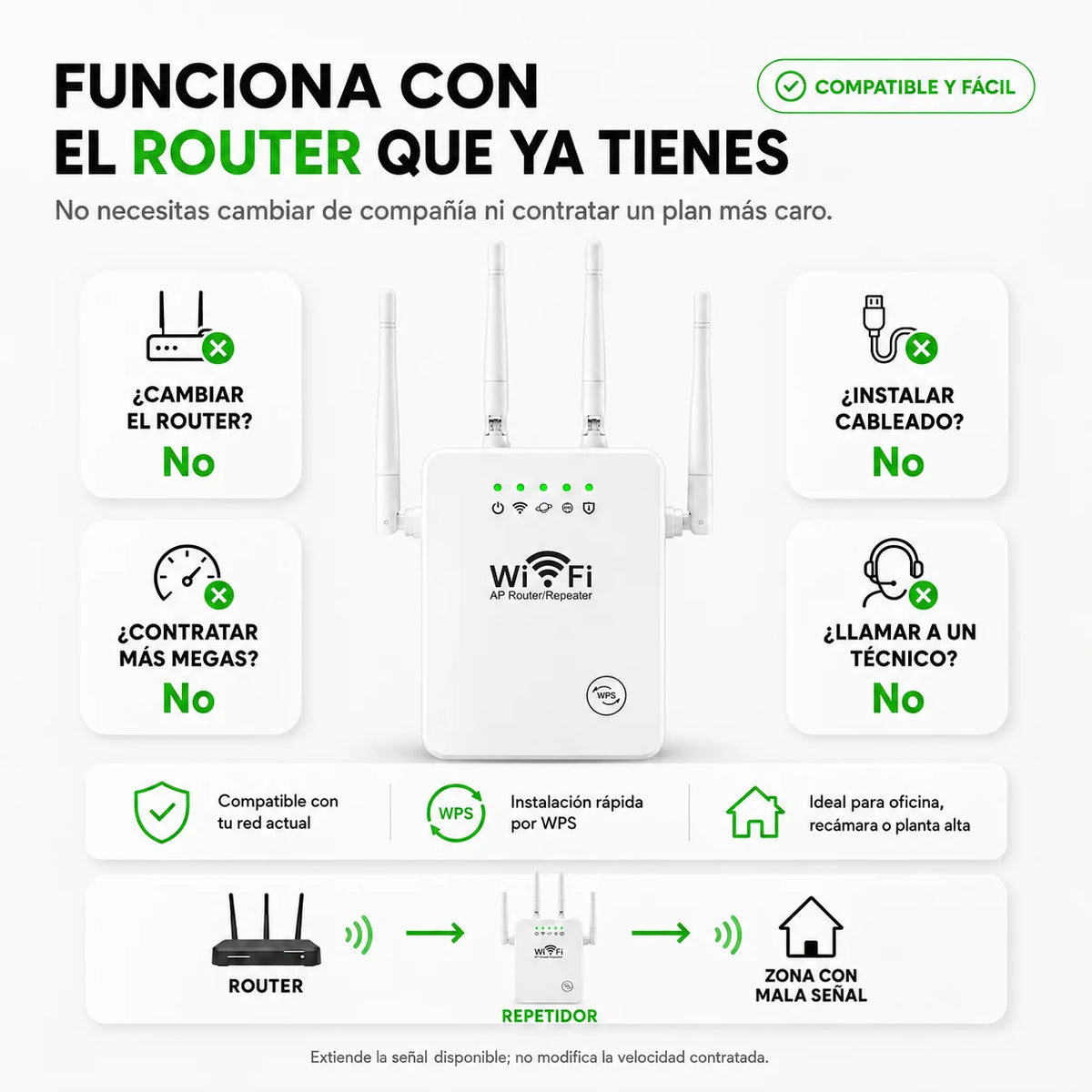 Amplificador de Señal WiFi 300 Mbps | Extiende la Cobertura de tu Módem