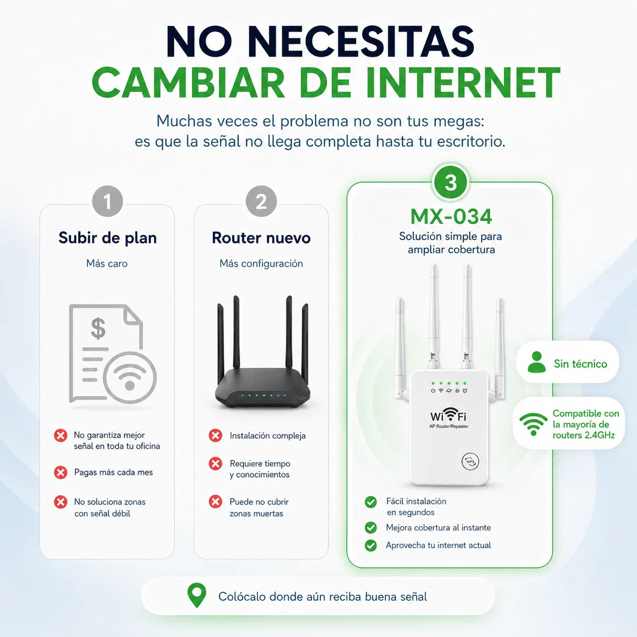 Repetidor WiFi 300Mbps de Largo Alcance | Señal Fuerte en Todo tu Hogar
