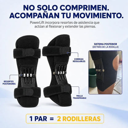 Rodilleras Mecatrónicas con Soporte Articulado | Movimiento Asistido