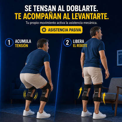 Rodilleras Mecatrónicas con Soporte Articulado | Movimiento Asistido