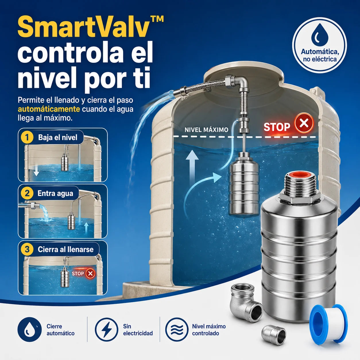 Kit SmartValv™ | Control Preciso del Agua Desde el Primer Uso