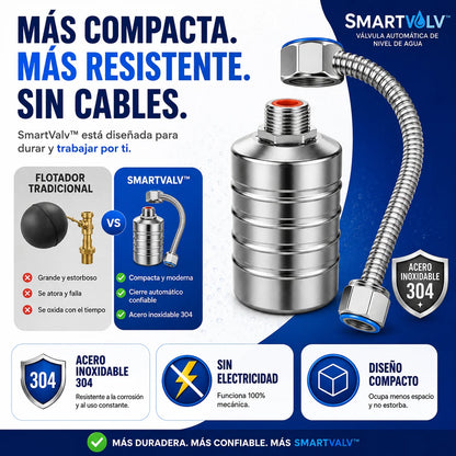 Kit SmartValv™ | Control Preciso del Agua Desde el Primer Uso