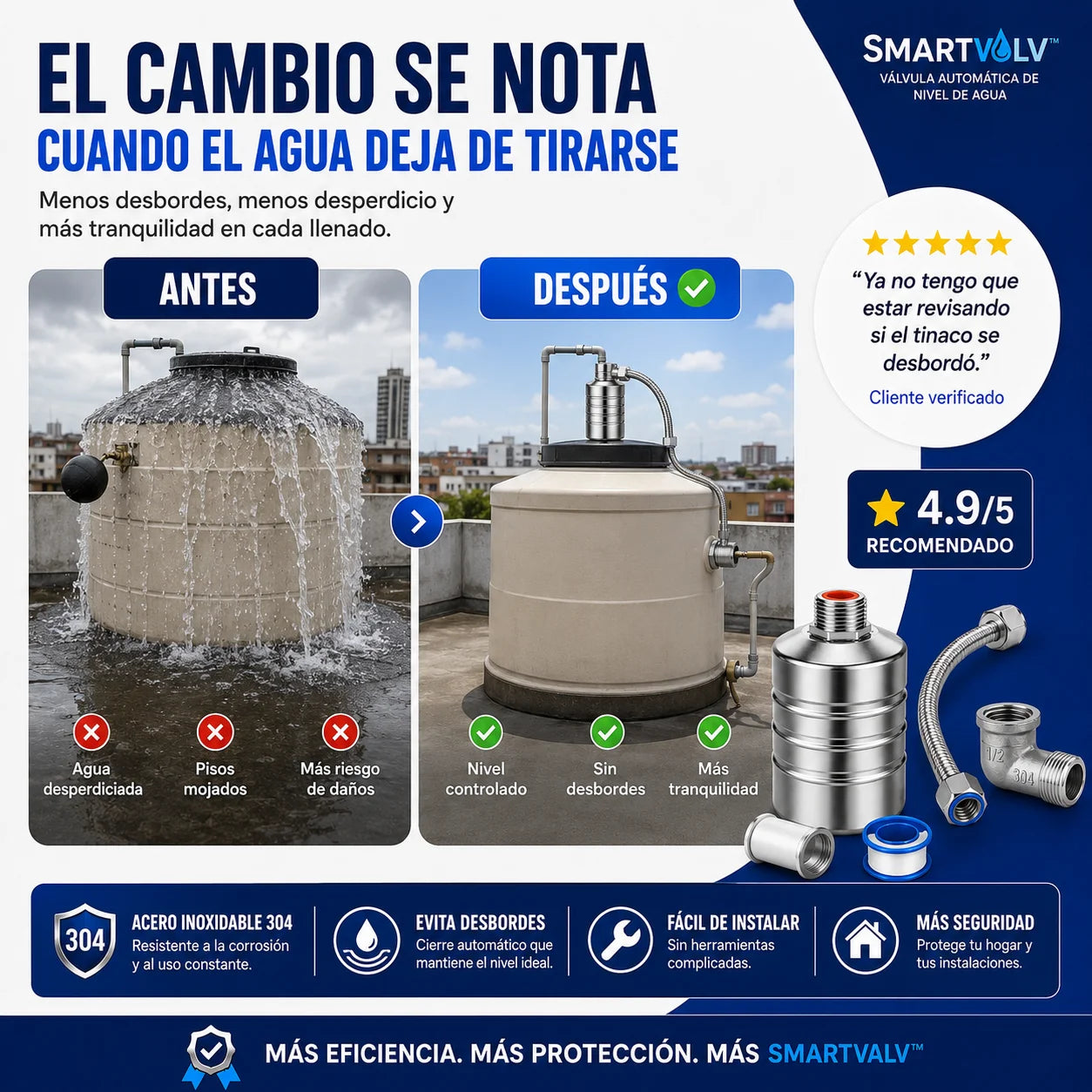 Kit SmartValv™ | Control Preciso del Agua Desde el Primer Uso