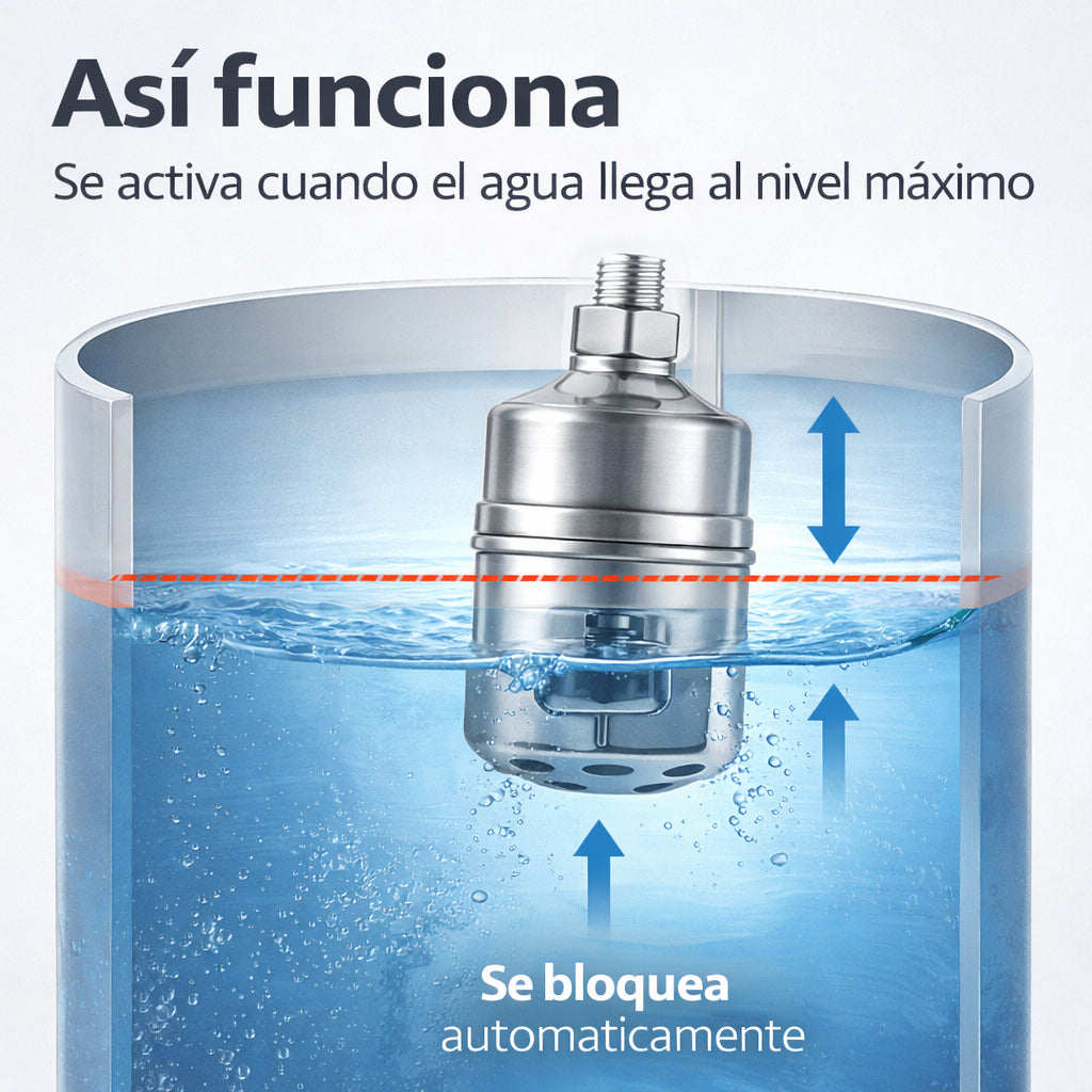 SmartValv™ | Control Preciso del Agua Desde el Primer Uso