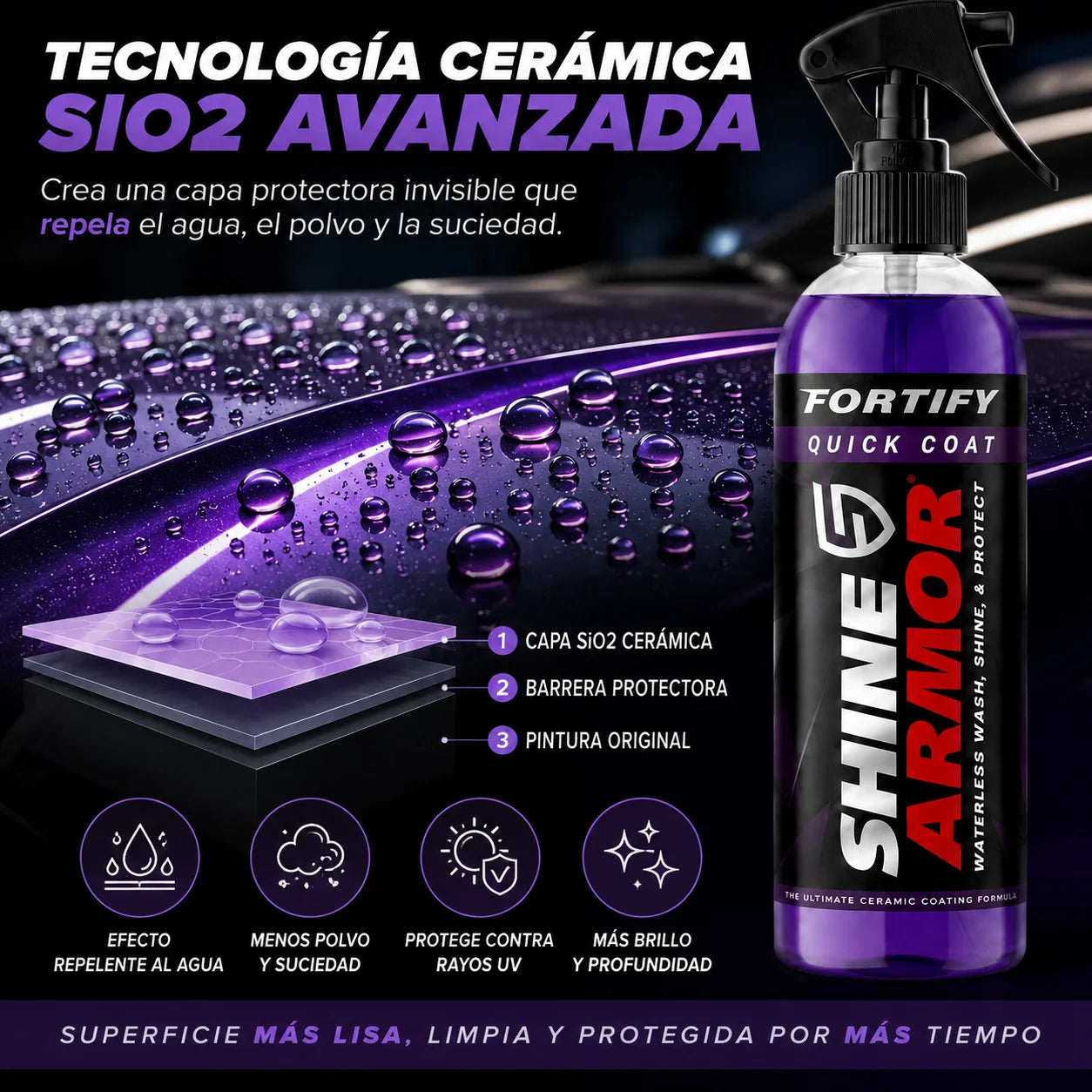 Spray Cerámico 3 en 1 para Auto | Brillo y Protección Sin Agua