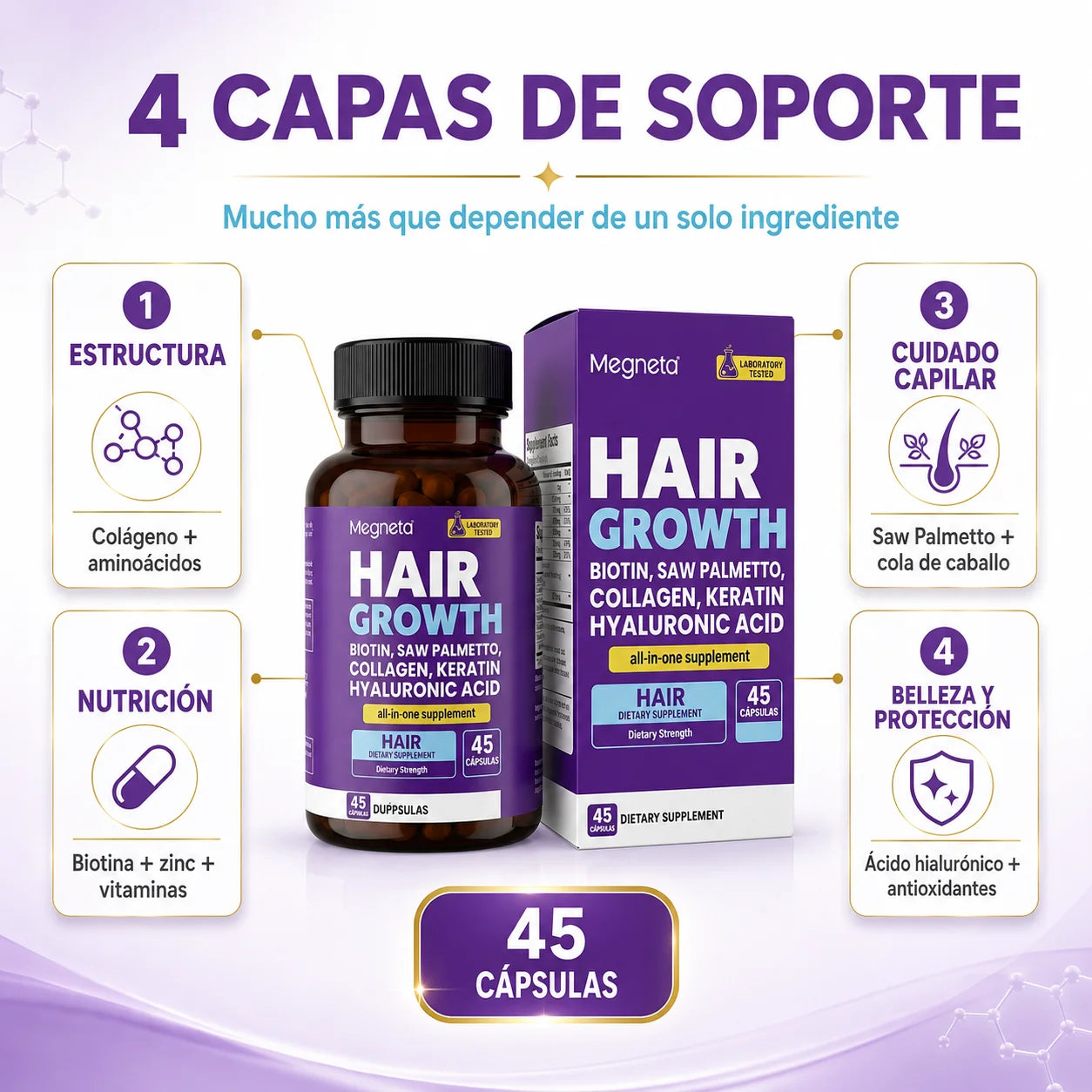 Suplemento Hair Growth Megneta | Biotina y Colágeno