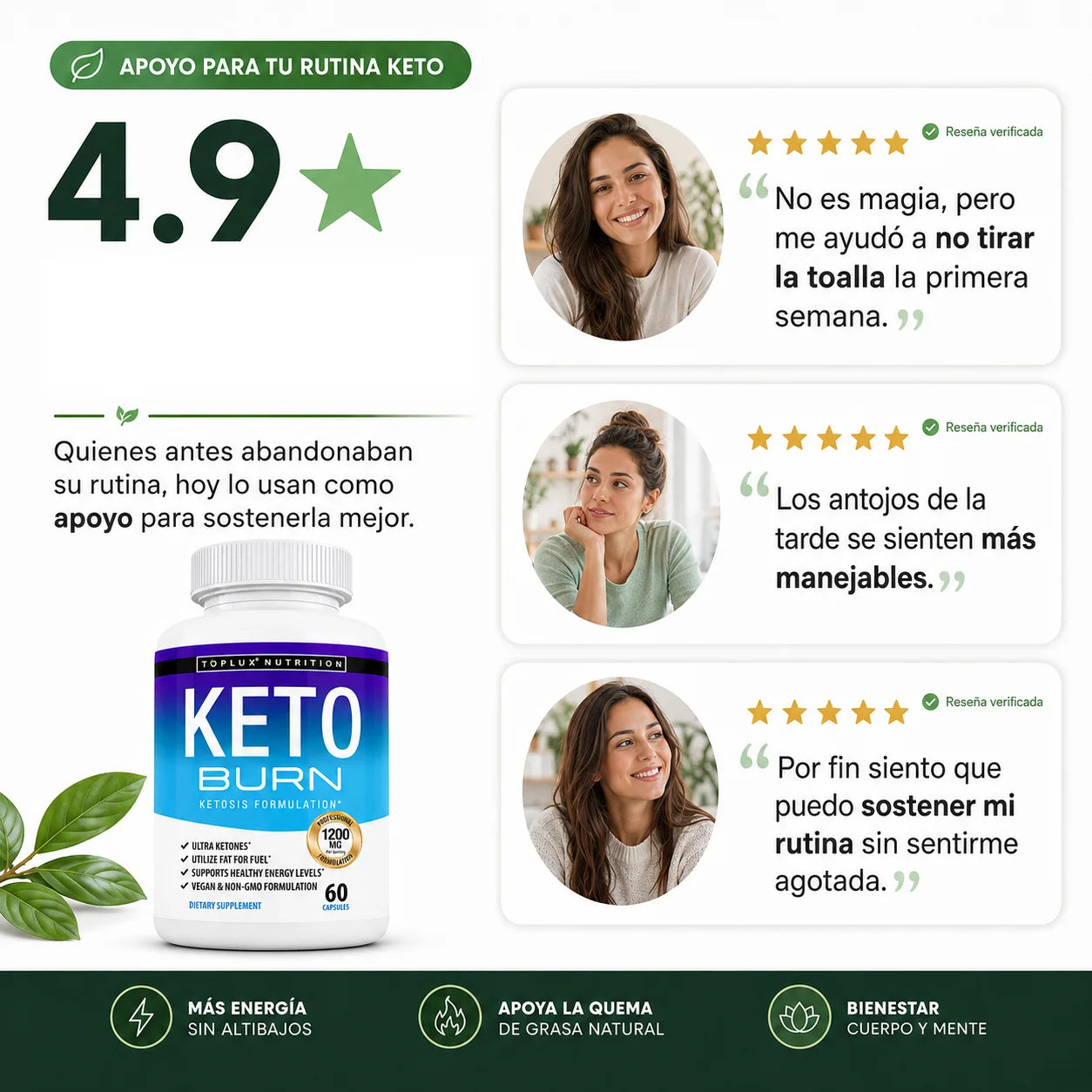 Suplemento Keto Burn Toplux | Dieta Cetogénica