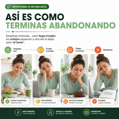 Suplemento Keto Burn Toplux | Dieta Cetogénica