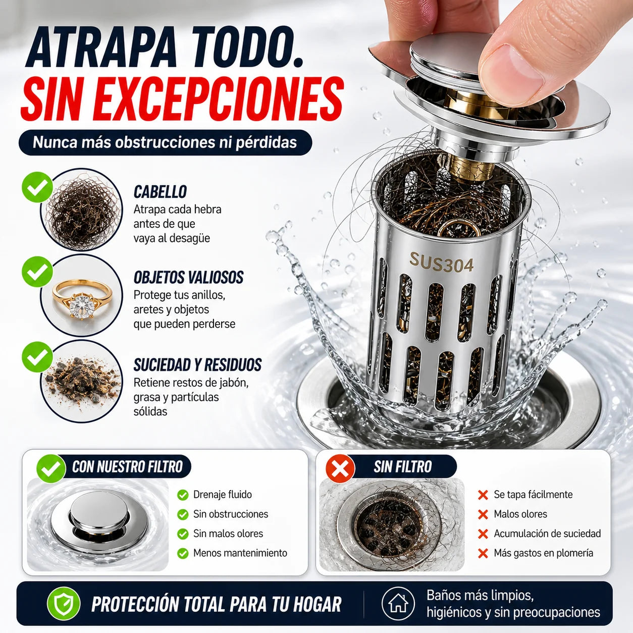 Kit x2 Tapon De Drenaje DrenaFlow | Cero Obstrucciones