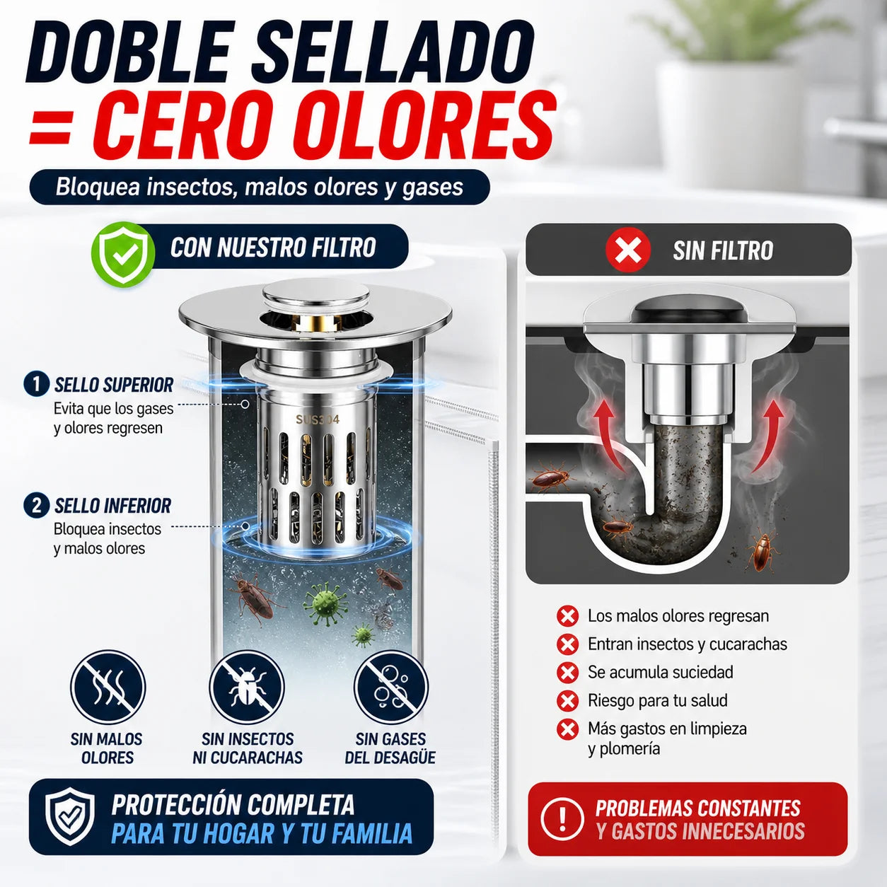 Kit x2 Tapon De Drenaje DrenaFlow | Cero Obstrucciones