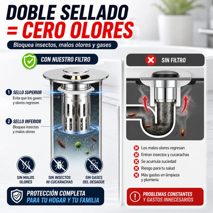 Kit x2 Tapon De Drenaje DrenaFlow | Cero Obstrucciones
