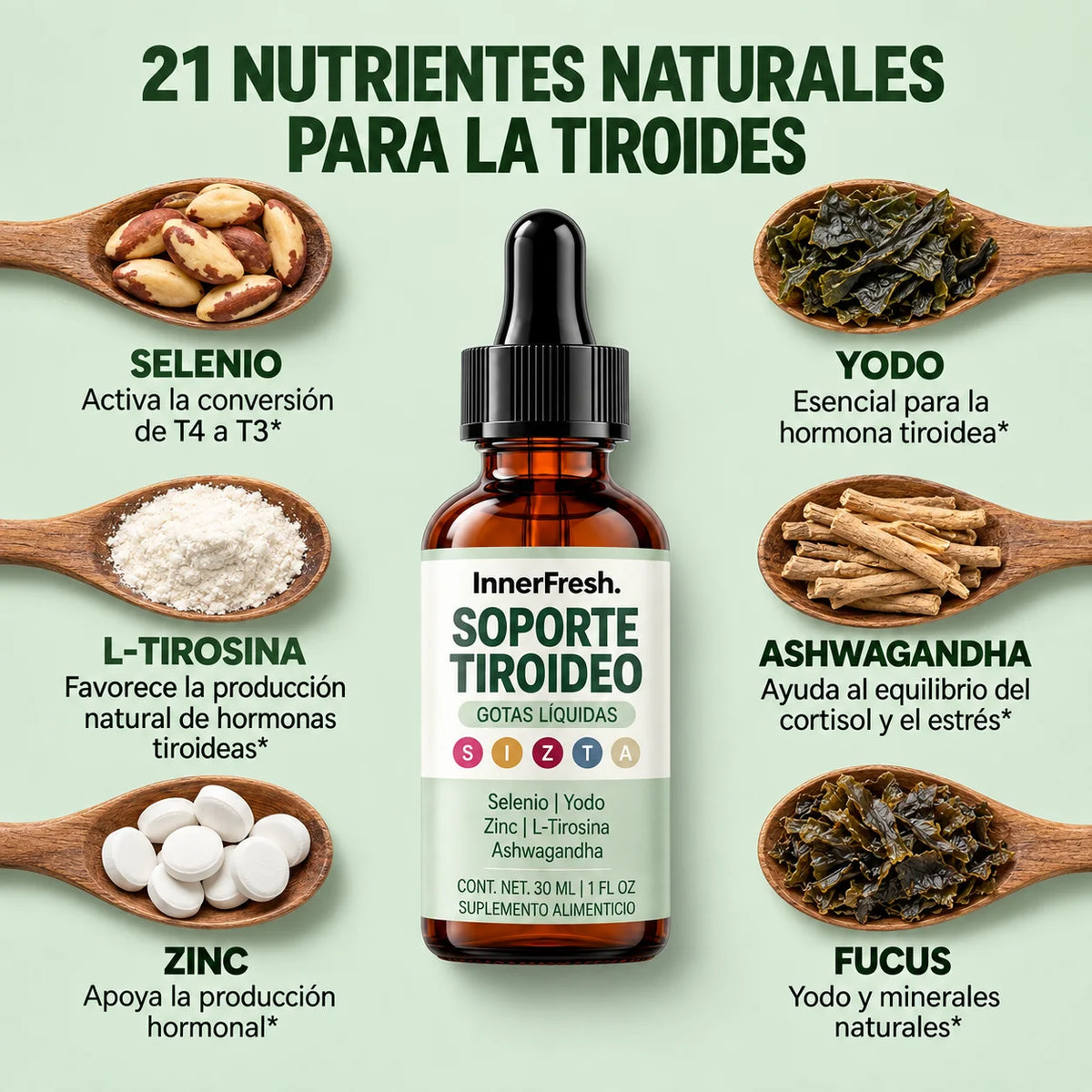InnerFresh™ | El Bienestar de la Tiroides