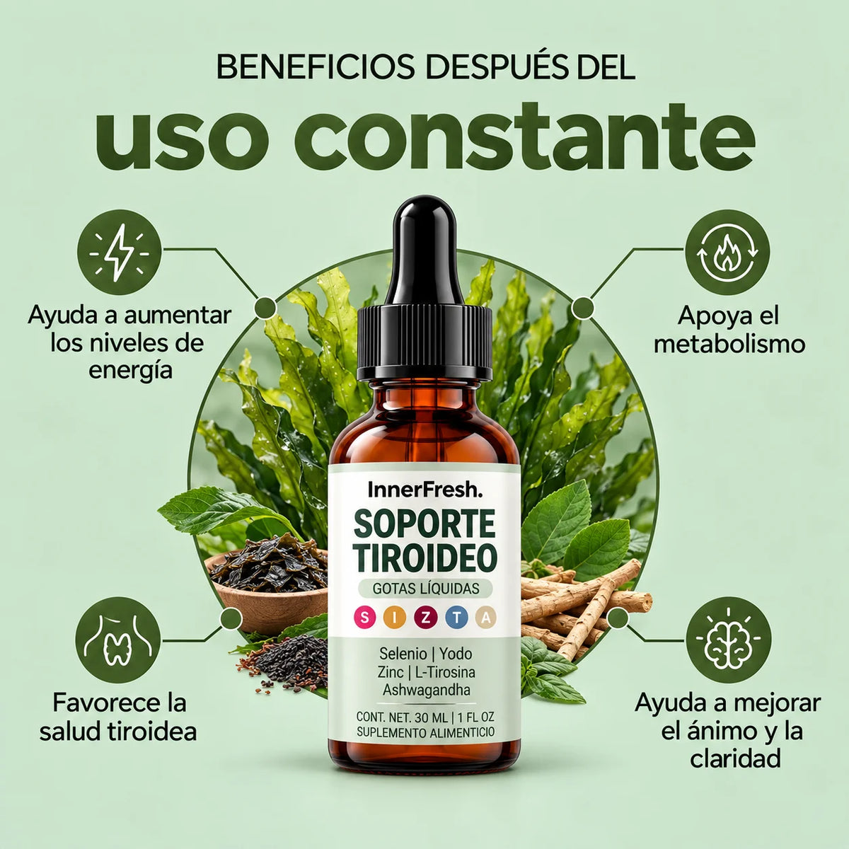 InnerFresh™ | El Bienestar de la Tiroides